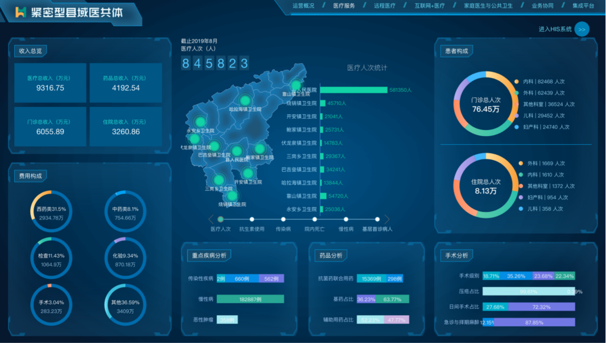 必发7790电子集团