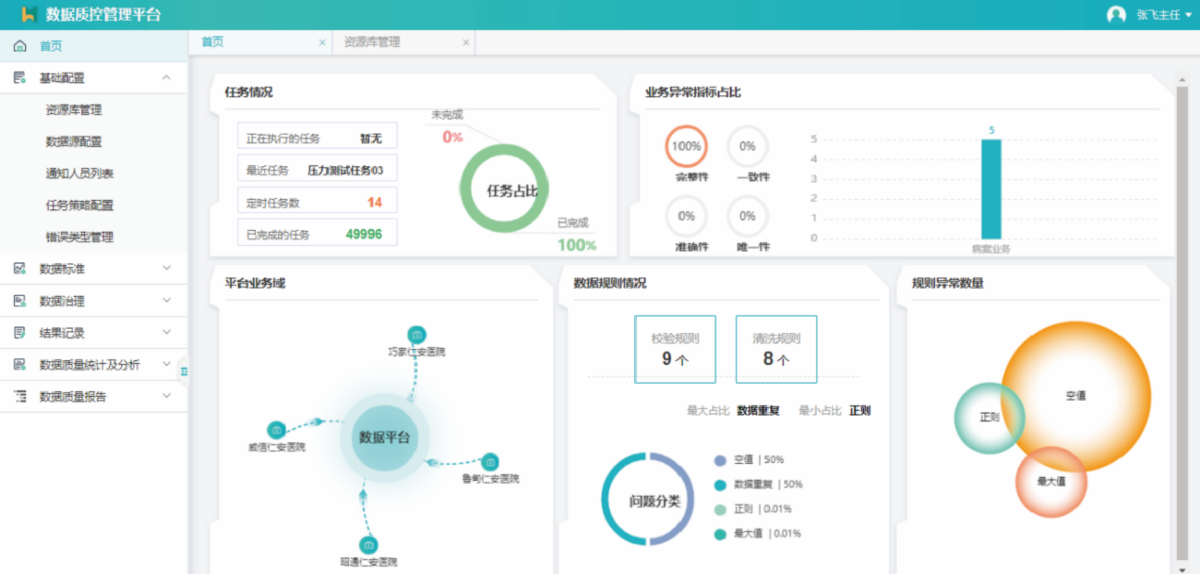 必发7790电子集团