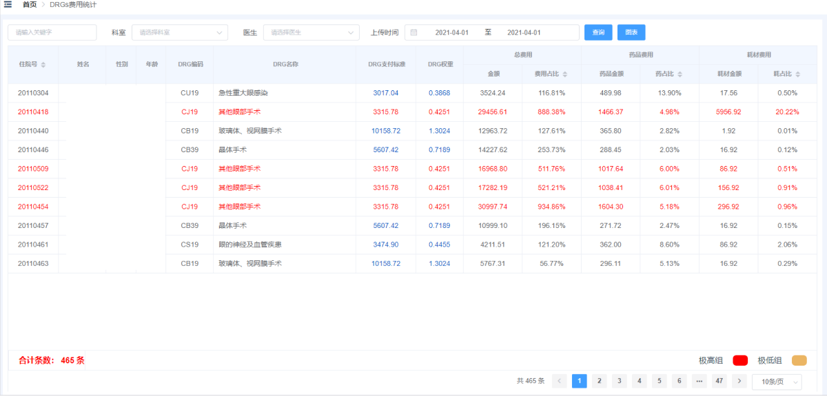 必发7790电子集团