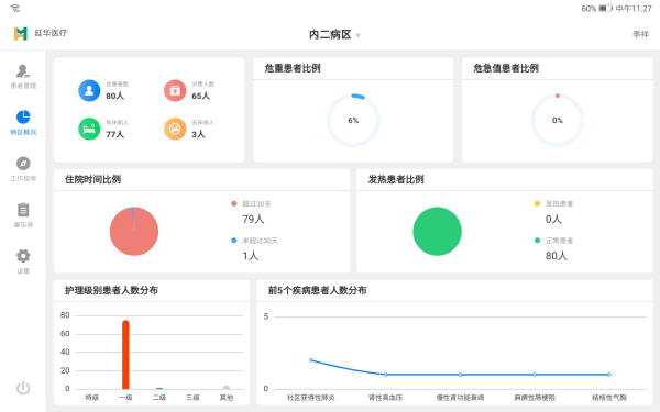 必发7790电子集团