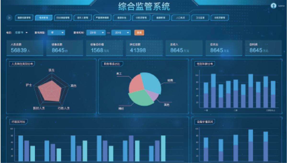 必发7790电子集团