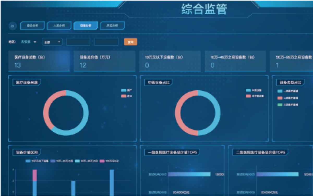 必发7790电子集团