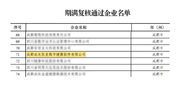 必发7790电子集团