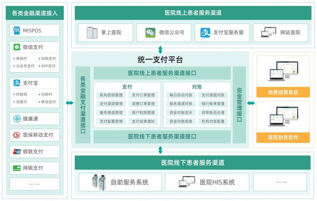 必发7790电子集团