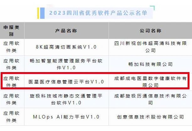 必发7790电子集团