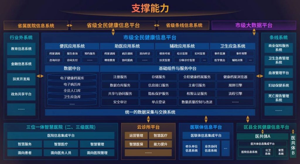 必发7790电子集团