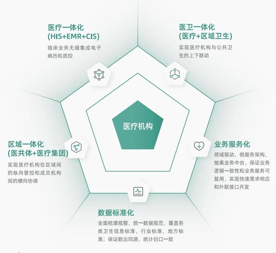 必发7790电子集团