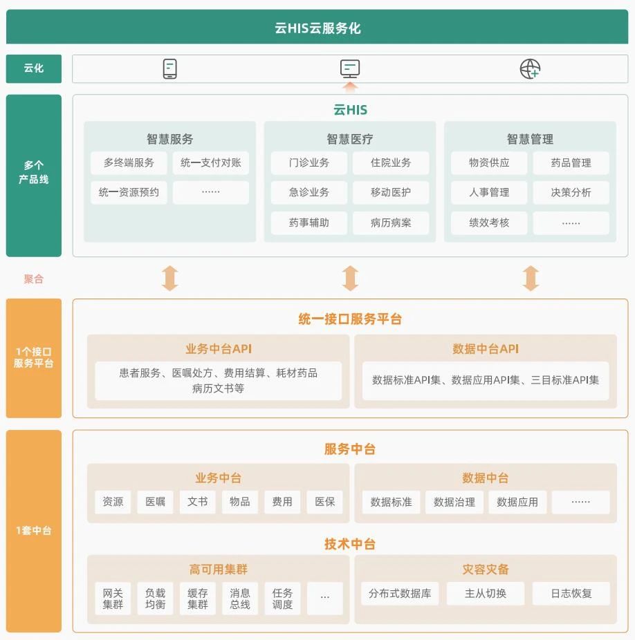 必发7790电子集团
