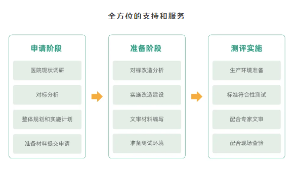 必发7790电子集团