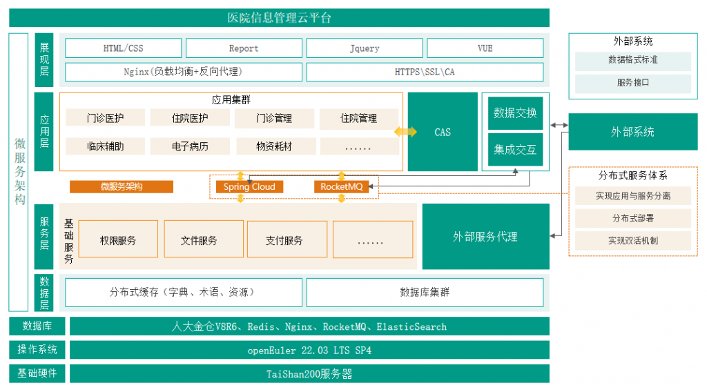 必发7790电子集团