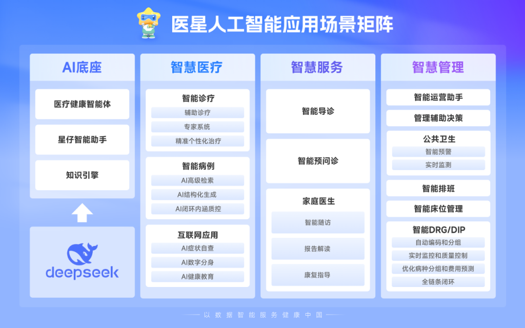 必发7790电子集团