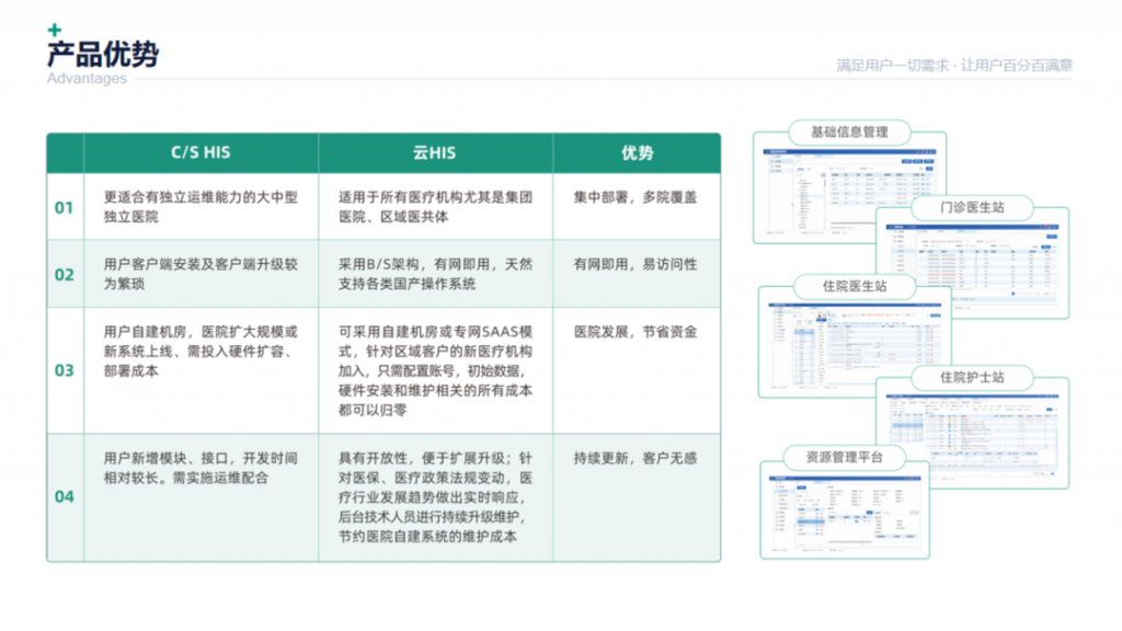 必发7790电子集团