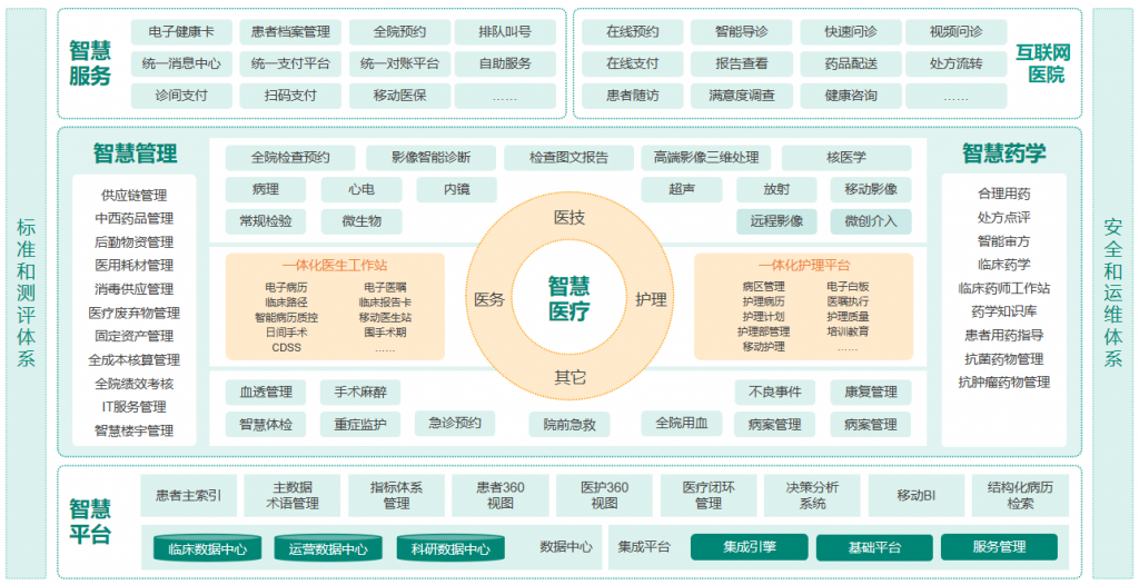 必发7790电子集团