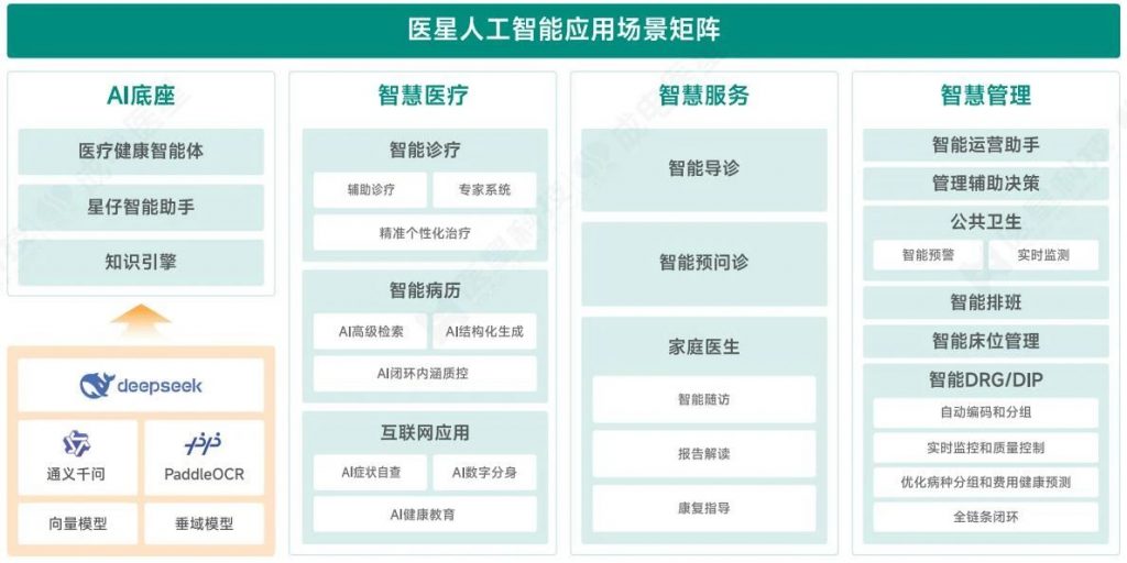必发7790电子集团