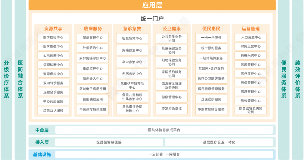 必发7790电子集团