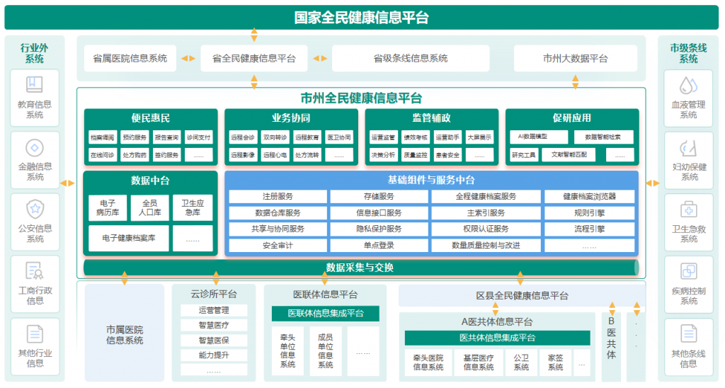 必发7790电子集团