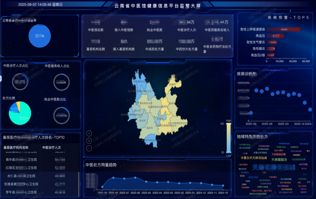 必发7790电子集团